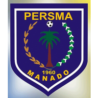 Persma Manado