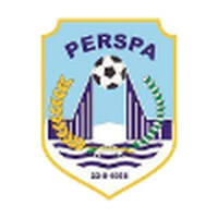 Perspa Pacitan
