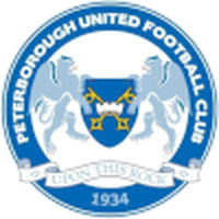 Peterborough (W)
