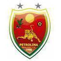 Petrolina PE
