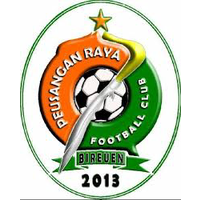 Peusangan Raya FC
