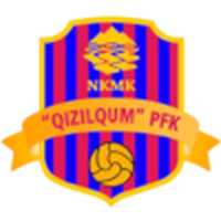 PFK Qizilqum (W)
