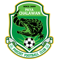 Phichit FC U19