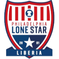 Phil Lonestar