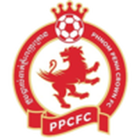Phnom Penh Crown (W)