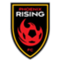 Phoenix Rising FC