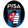 Pisa Youth