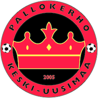 PK K-U/Allianssi