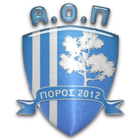 PO Irakleiou
