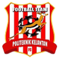 Poli Malaysia