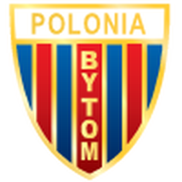 Polonia Bytom Youth