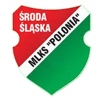 Polonia Sroda Slaska