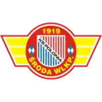 Polonia Środa Wielkopolska (W)