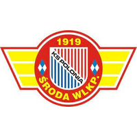 Polonia Sroda Wlkp (W)