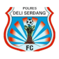 Polres Deli Serdang FC