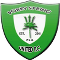 Porey Springs