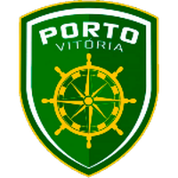 Porto Vitoria U19