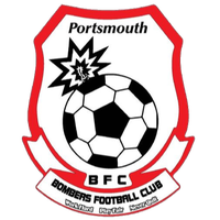 Portsmouth Bombers