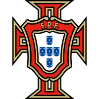 Portugal U15