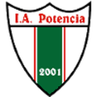 Potencia