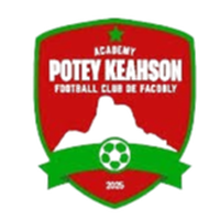Potey Keahson Youth