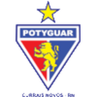 Potyguar-CN RN