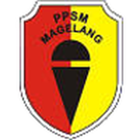PPSM Magelang