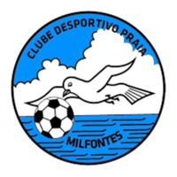 Praia Milfontes