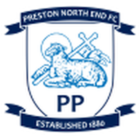 Preston U21