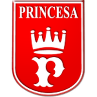 Princesa do Solimoes U20