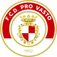 Pro Vasto