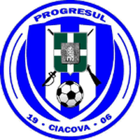 Progresul 1906 Ciacova