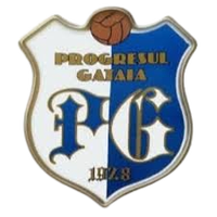 Progresul Gataia