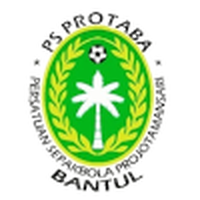 Protaba Bantul