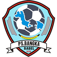 PS Bangka