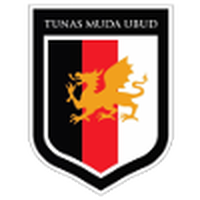 PS Tunas Muda Ubud