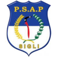 PSAP Sigli