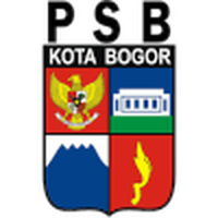 PSB Bogor