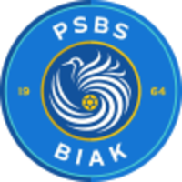 PSBS Biak Numfor 