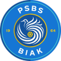 PSBS Biak U20