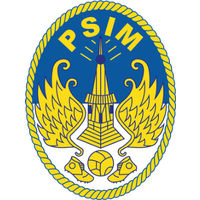 PSIM Yogyakarta U20