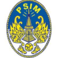 PSIM Yogyakarta