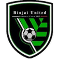 PSKBS Kuta Binjai