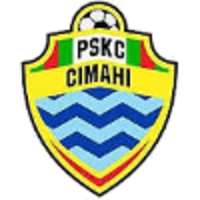 PSKC Cimahi