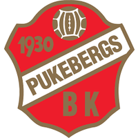 Pukebergs BK