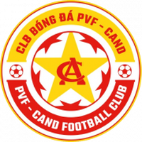 PVF-CAND B