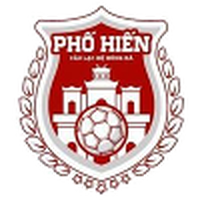 PVF CAND U21