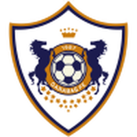 Qarabag U19