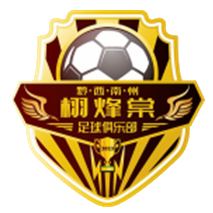 Guizhou Xufengtang