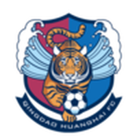 Qingdao FC Reserves